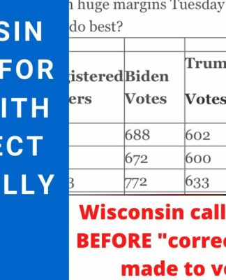 Green Bay Residents File Complaint, Saying City Allowed ‘Activist Groups to Control’ 2020 Election