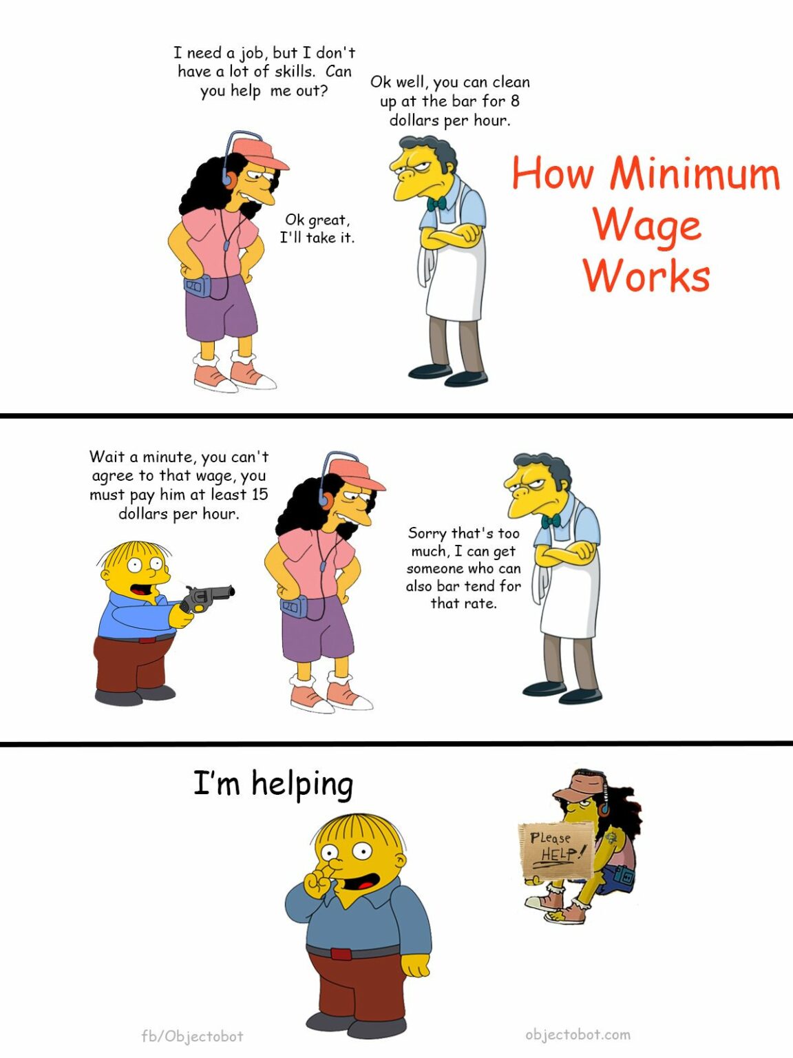 This Cartoon Shows How the Minimum Wage Works Self Reliance Central